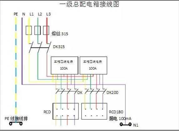 一級(jí)配電箱示意圖.jpg