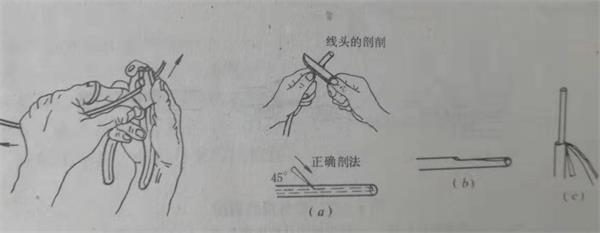 導(dǎo)線連接方法