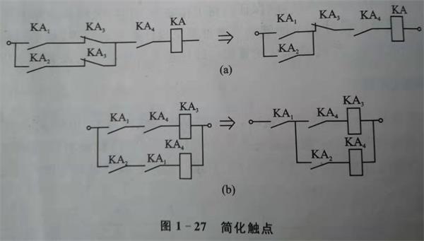 電氣控制與plc簡(jiǎn)化觸點(diǎn)應(yīng)用.jpg