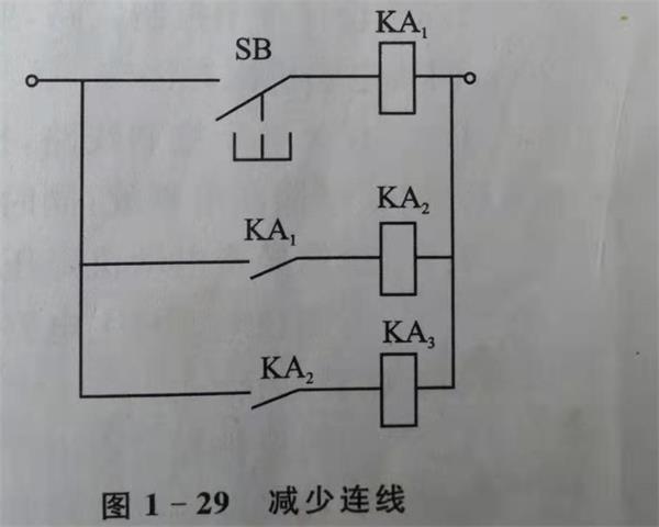 電氣控制與plc應(yīng)用減少連線(xiàn).jpg