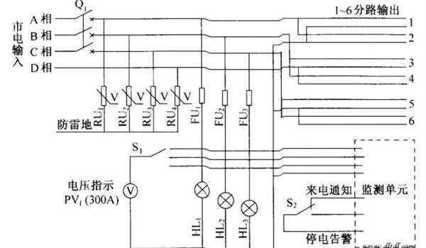 配電柜電氣圖識(shí)別